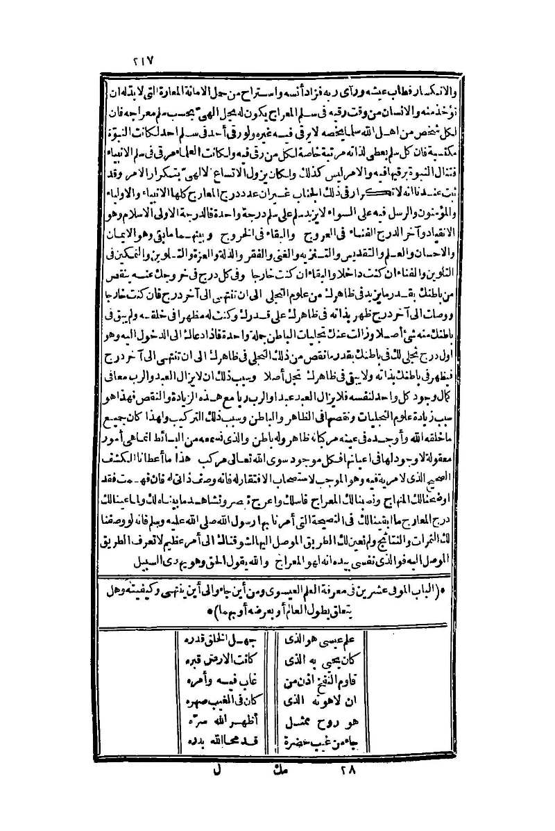 futmak.com - Page 217 - from part One of the second Boulaq edition